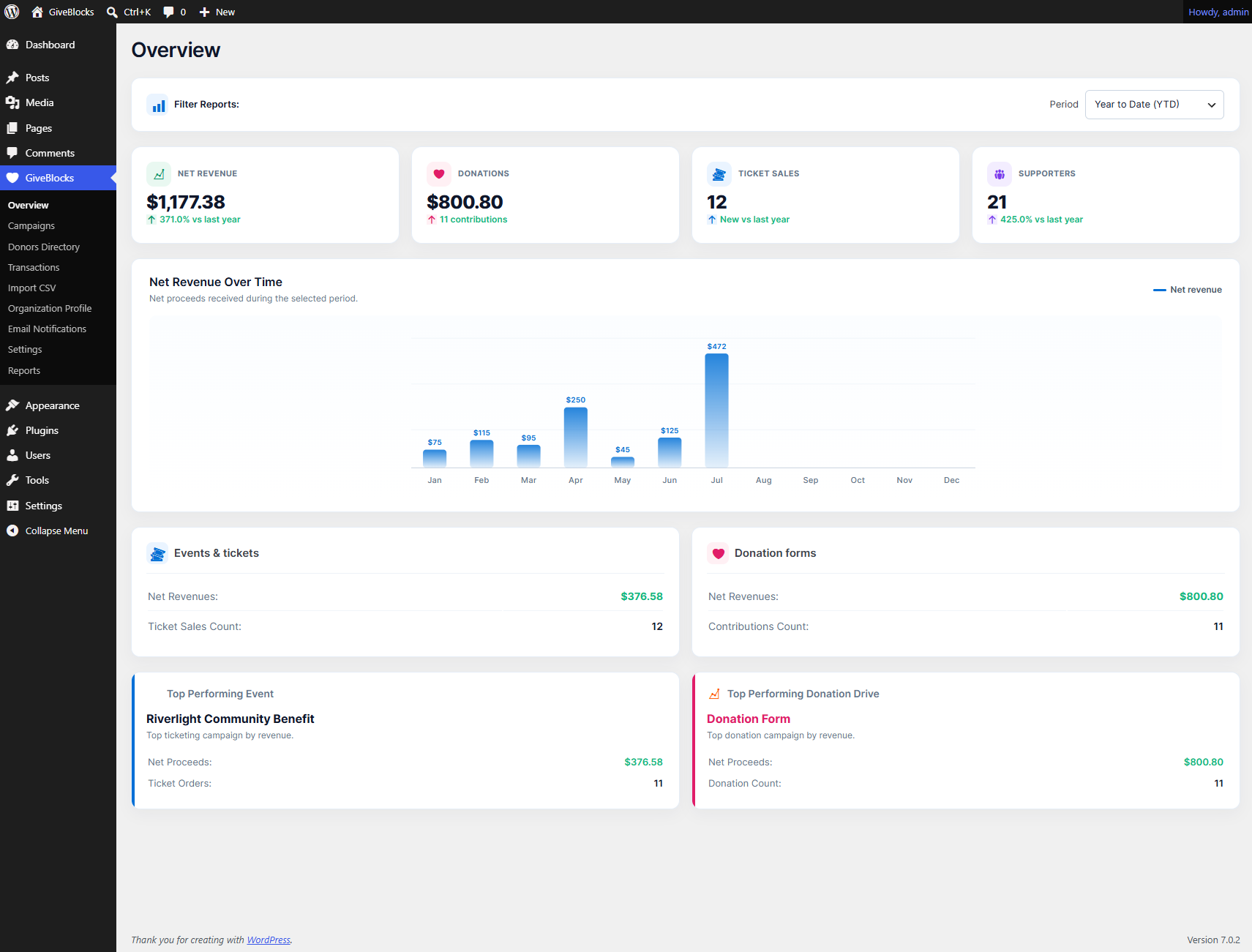 giveblocks dashboard