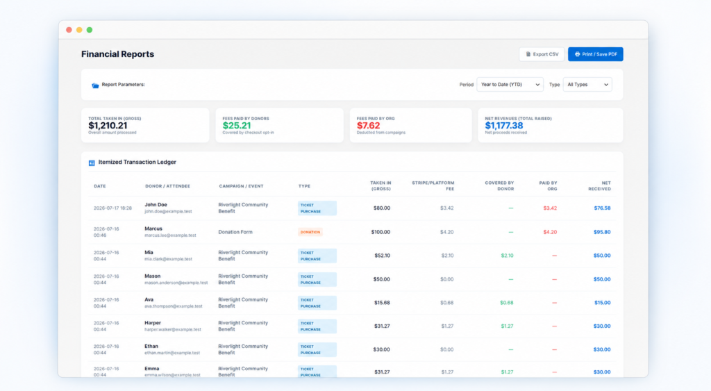 giveblocks financial reporting feature
